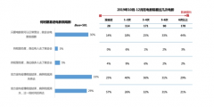 《真的是我》拟邀大咖是假的？电影阵容首曝