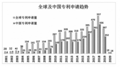 智能大屏受热捧的背后 光峰科技推动光源技术发展