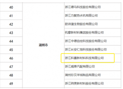 沃特股份（002886.SZ）子公司浙江科赛获评浙江省隐形冠军