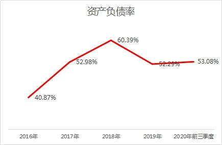 优质龙头蓝思科技股价遭错杀 短期回调不改长期投资价值