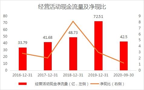 优质龙头蓝思科技股价遭错杀 短期回调不改长期投资价值