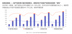 晓楼解读2020年商办市场研究报告，2021年市场有望恢复向好