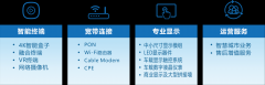 创维数字2020年报：迎难而行，创新赋能高质成长