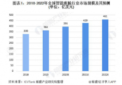 超预期！传苹果汽车要来了，蓝思科技新能源车业务有望持续发力