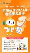 泰康在线2021年理赔大数据报告出炉！理赔服务超66万人，总赔付超30亿元