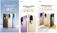 618爆款来袭！10分钟销售额破亿，OPPO Reno10系列全面开售